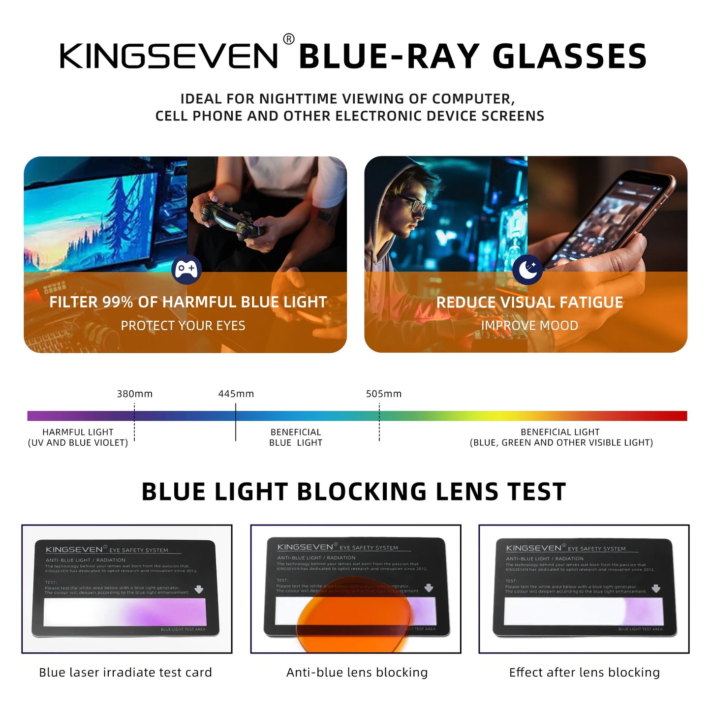 KINGSEVEN classique Anti-lumière bleue